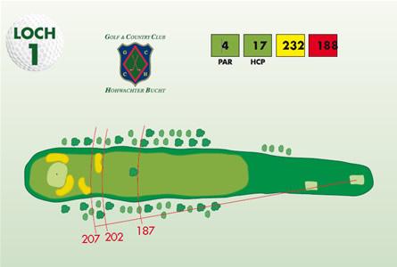 10512-golf-und-country-club-hohwachter-bucht-e-v-hole-10-169-0.jpg