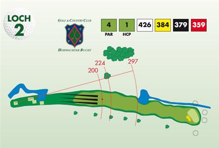 10512-golf-und-country-club-hohwachter-bucht-e-v-hole-2-168-0.jpg