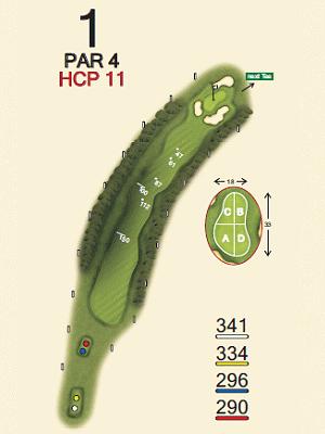 10519-golf-club-holsteinische-schweiz-e-v-hole-1-188-0.gif