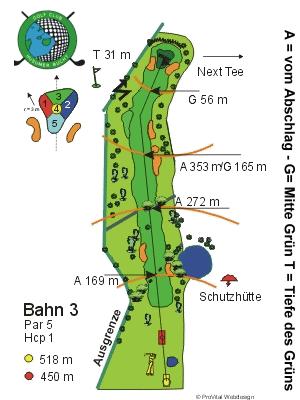 10520-golf-club-husumer-bucht-e-v-hole-3-170-0.gif