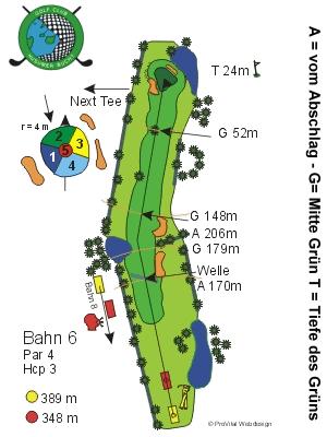 10520-golf-club-husumer-bucht-e-v-hole-6-170-0.gif