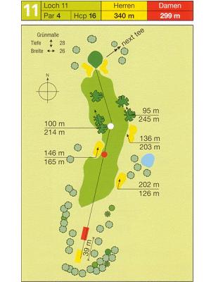 10530-golf-club-am-sachsenwald-e-v-hole-11-183-0.gif