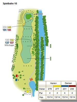 10550-golf-club-schloss-breitenburg-e-v-hole-10-139-0.jpg
