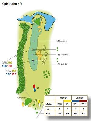 10550-golf-club-schloss-breitenburg-e-v-hole-10-141-0.jpg