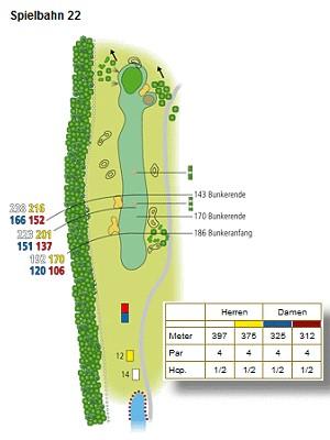 10550-golf-club-schloss-breitenburg-e-v-hole-13-141-0.jpg