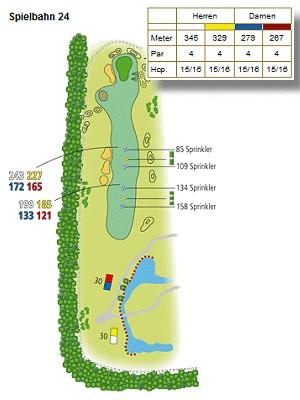 10550-golf-club-schloss-breitenburg-e-v-hole-15-141-0.jpg