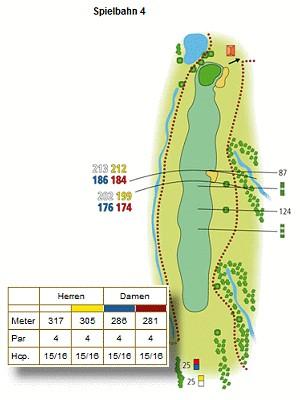 10550-golf-club-schloss-breitenburg-e-v-hole-4-139-0.jpg