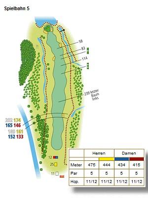 10550-golf-club-schloss-breitenburg-e-v-hole-5-142-0.jpg