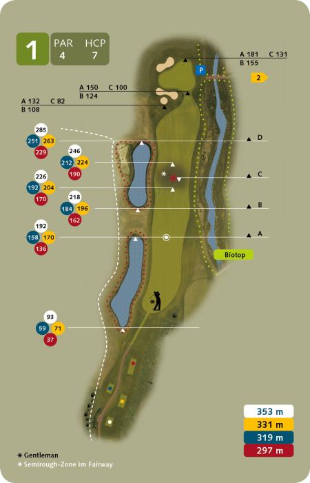 10424-golfclub-gams-werdenberg-hole-1-271-0.jpg