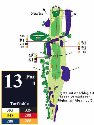 10518-golf-club-havighorst-gmbh-hole-13-166-0.gif