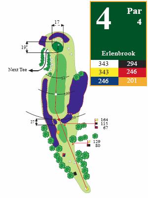 10518-golf-club-havighorst-gmbh-hole-4-166-0.gif
