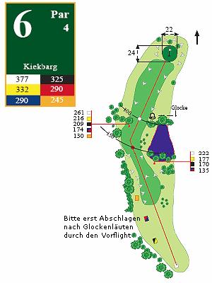 10518-golf-club-havighorst-gmbh-hole-6-166-0.gif