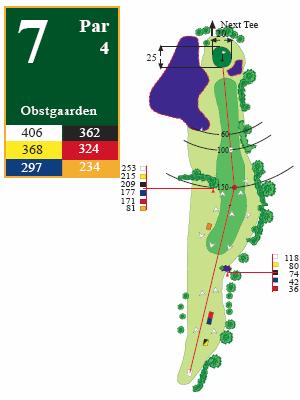 10518-golf-club-havighorst-gmbh-hole-7-166-0.gif