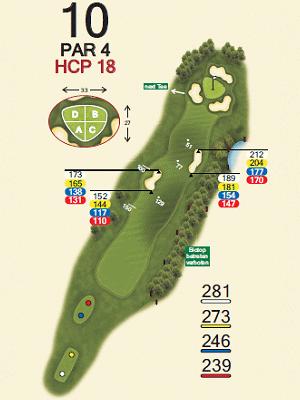 10519-golf-club-holsteinische-schweiz-e-v-hole-10-188-0.gif