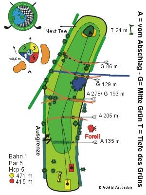 10520-golf-club-husumer-bucht-e-v-hole-1-170-0.gif