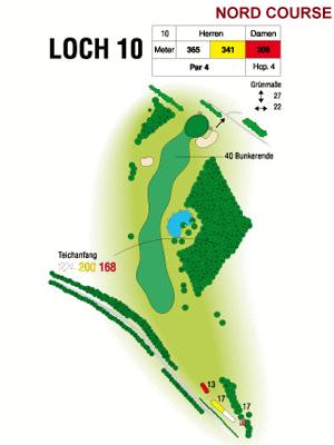10527-golfanlage-timmendorfer-strand-hole-10-193-0.gif