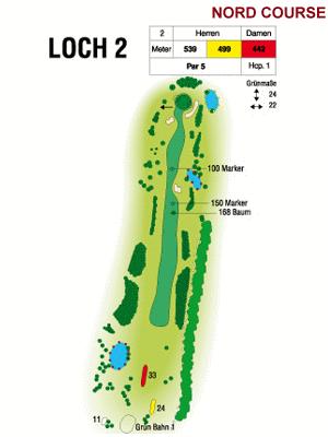 10527-golfanlage-timmendorfer-strand-hole-2-193-0.gif