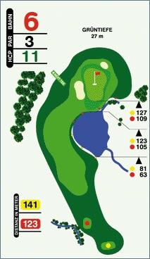 10536-golfclub-dithmarschen-e-v-hole-6-211-0.jpg