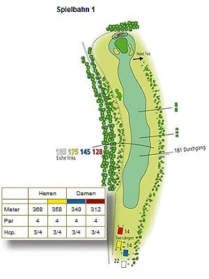 10550-golf-club-schloss-breitenburg-e-v-hole-1-142-0.jpg