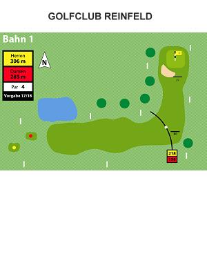 10928-golfclub-reinfeld-e-v-hole-1-180-0.gif